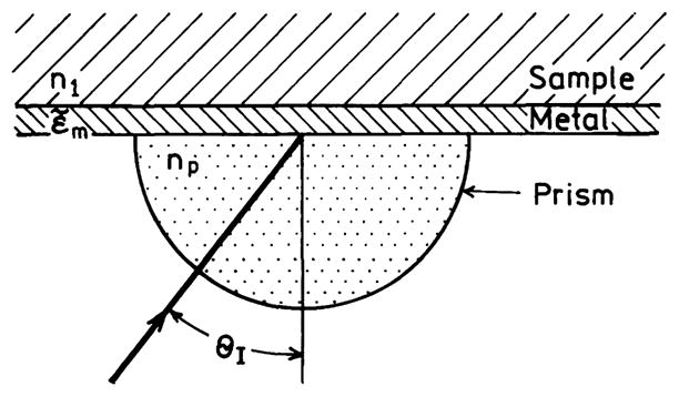 Scheme 3