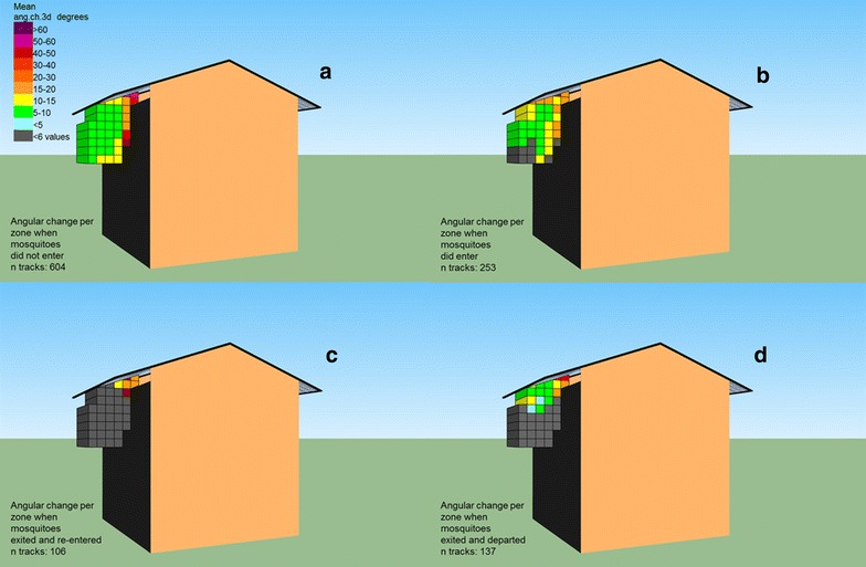 Fig. 5