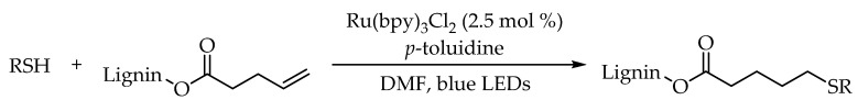 Scheme 7
