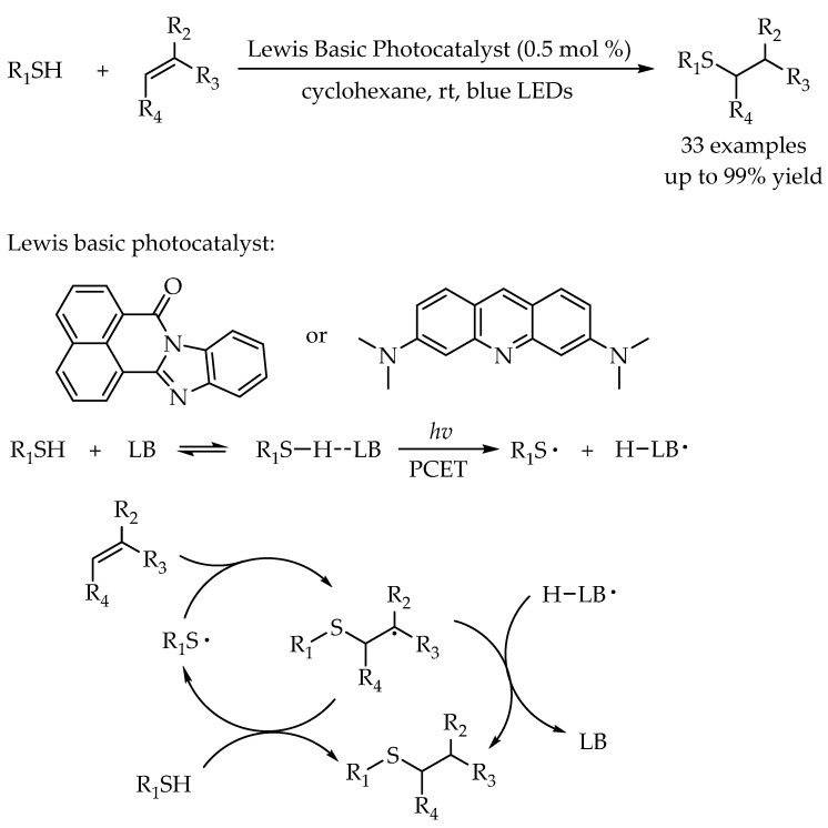 Scheme 8