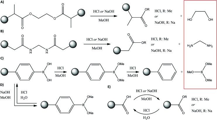 Fig. 10