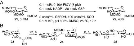 Fig. 5.