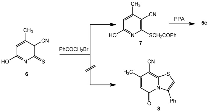 Scheme 2