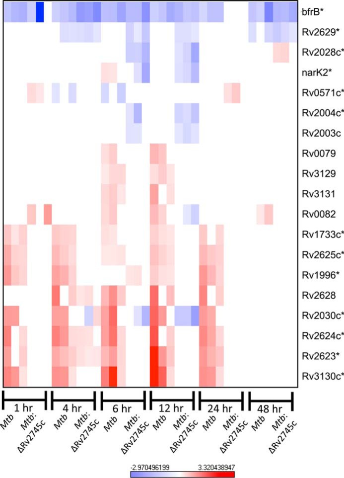 FIGURE 15.