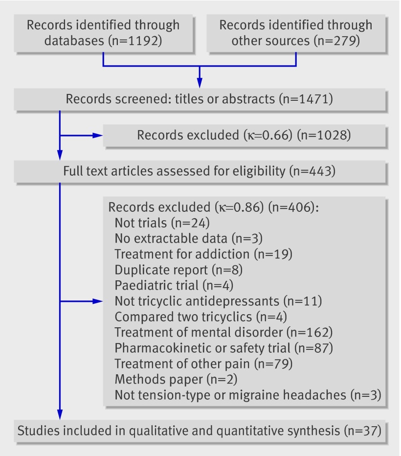 graphic file with name jacj775726.f1_default.jpg