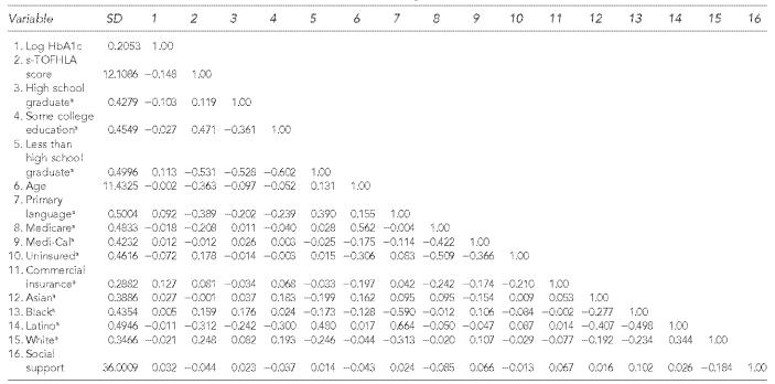 graphic file with name 07-SchillingerTable1.jpg