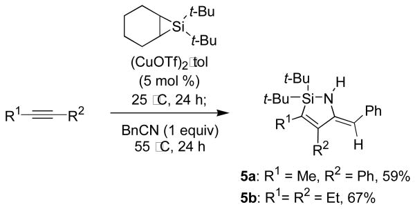 Scheme 3