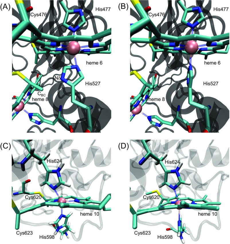 Fig. S4.