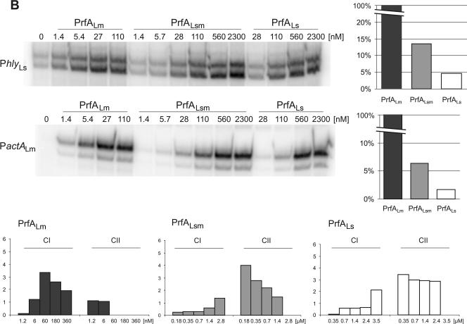 FIG.9.