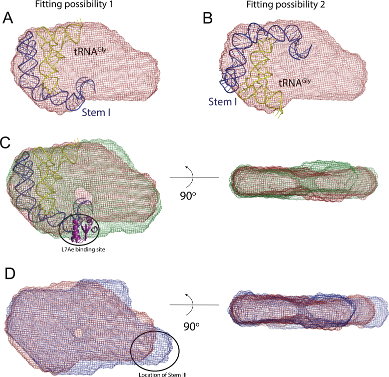 Figure 3.