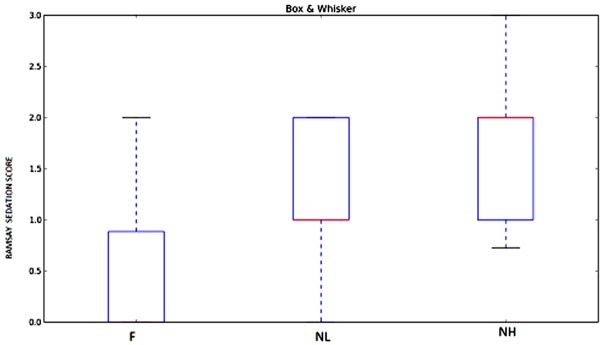 [Table/Fig-10]: