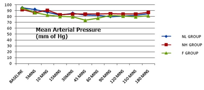 [Table/Fig-7]: