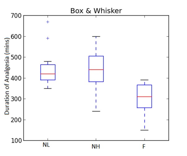 [Table/Fig-4]: