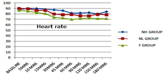 [Table/Fig-8]: