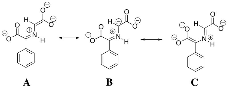 Scheme 5