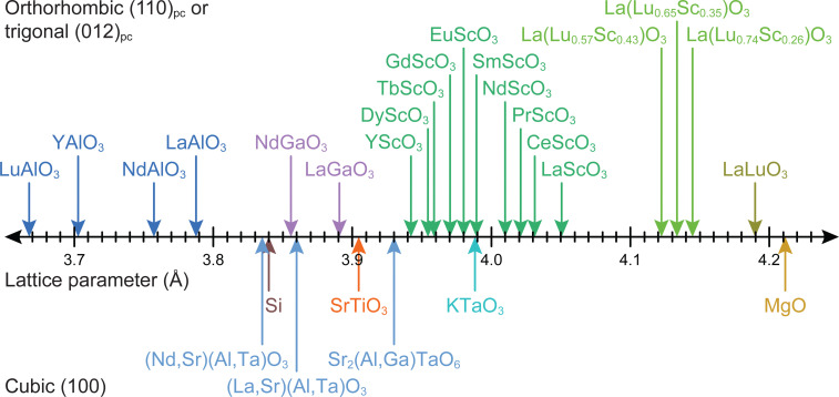 Fig. 11