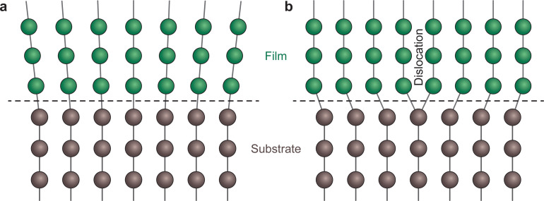 Fig. 13