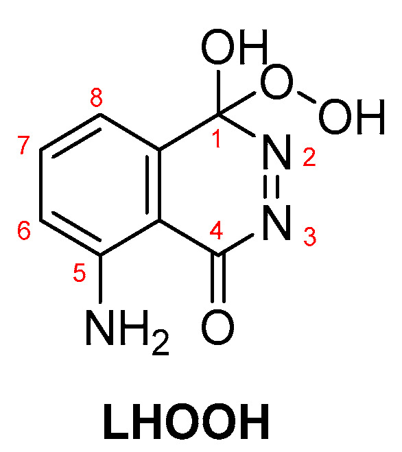 Scheme 5