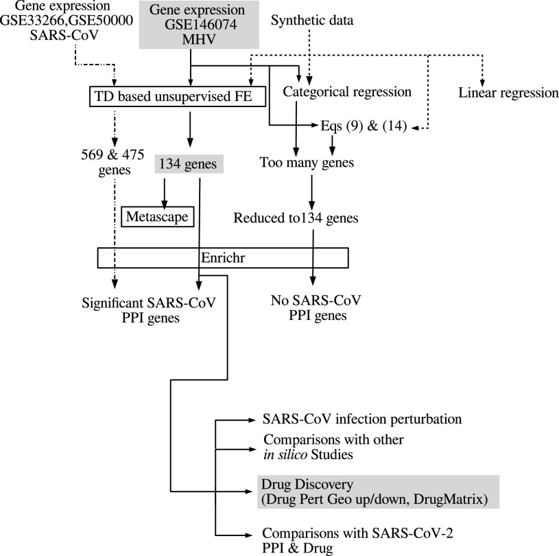 Fig. 2.