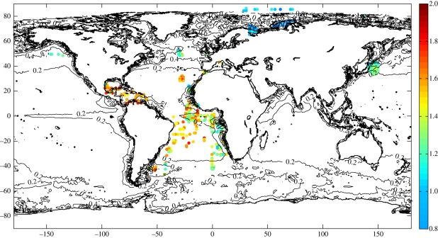 Figure 1.