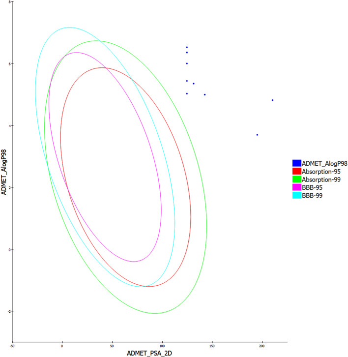 FIGURE 13