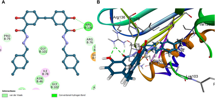 FIGURE 9