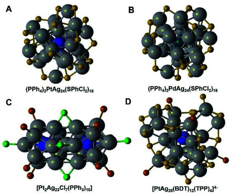 Fig. 2