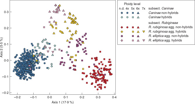 Fig. 3.