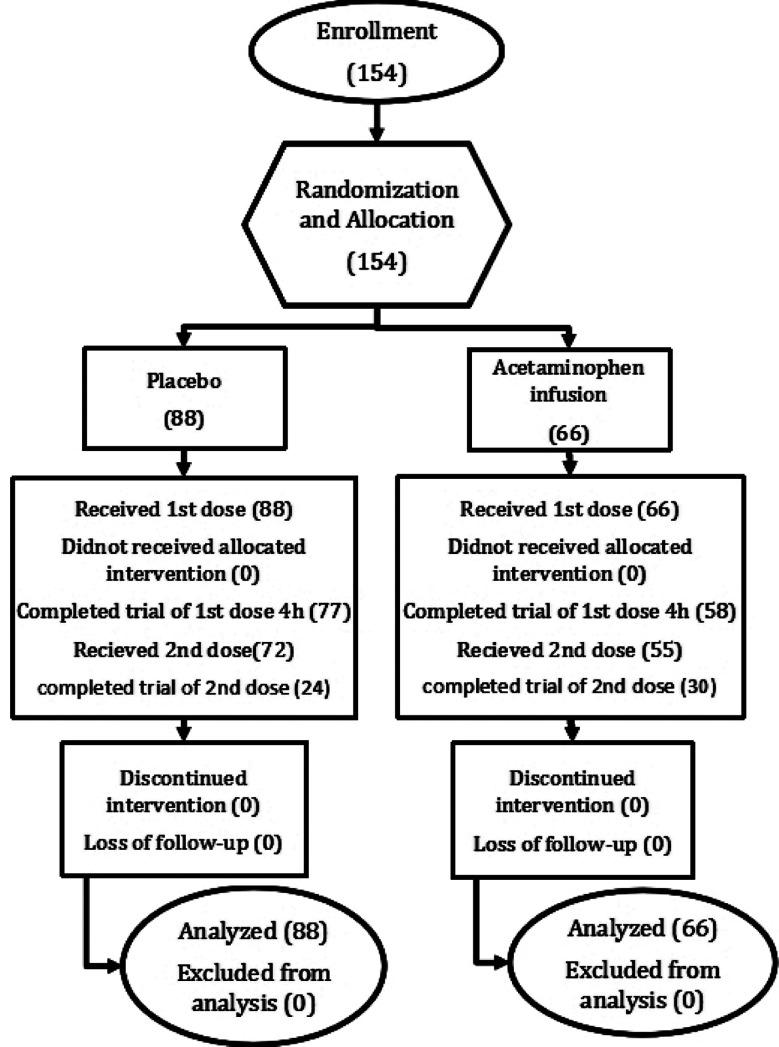 Fig.1