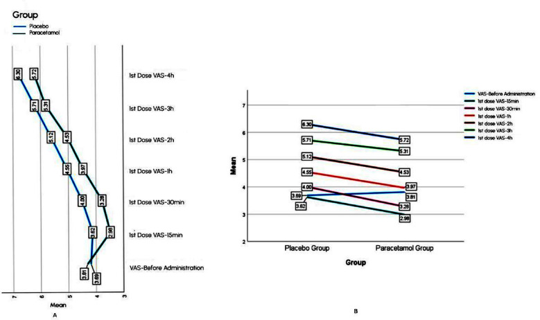 Fig.2