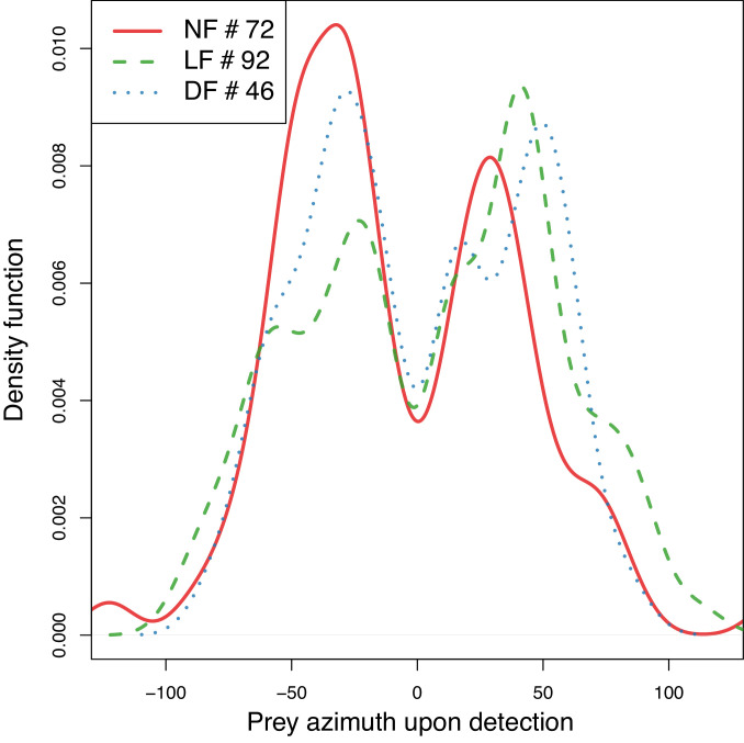 Figure 5—figure supplement 1.