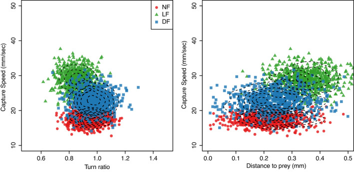 Figure 7—figure supplement 1.