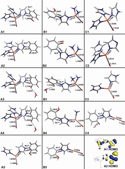 Figure 5.