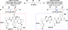 Scheme 5