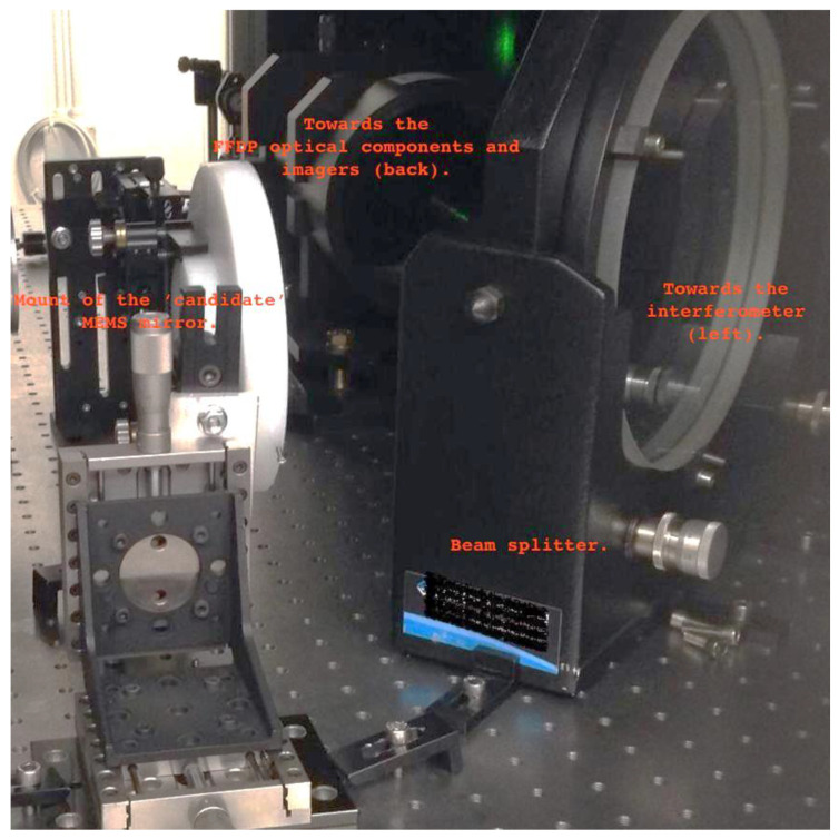 Figure 12