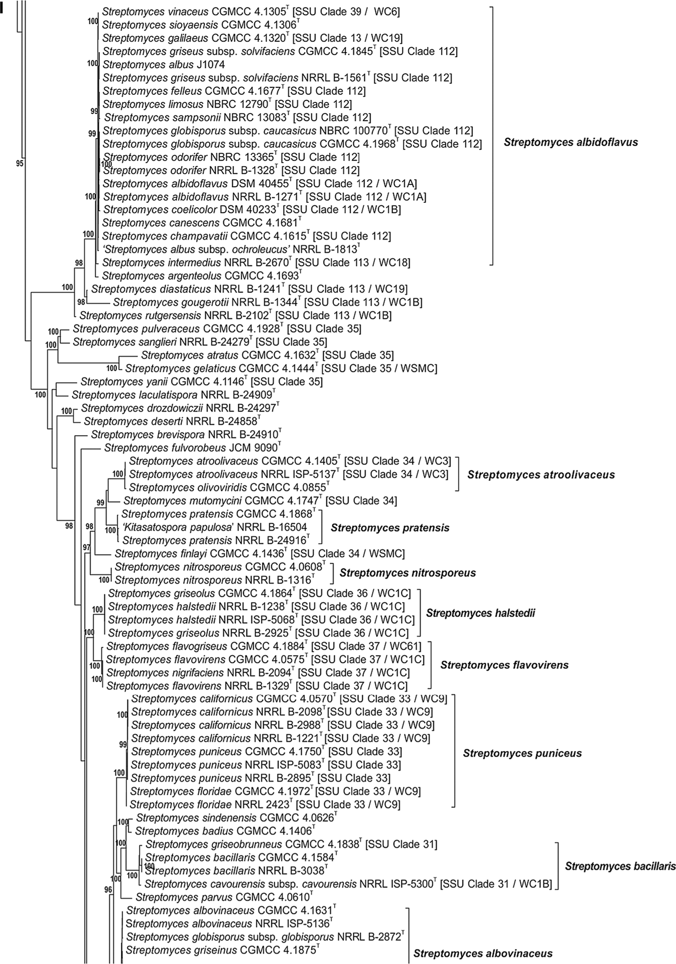 Fig. 1 a–j