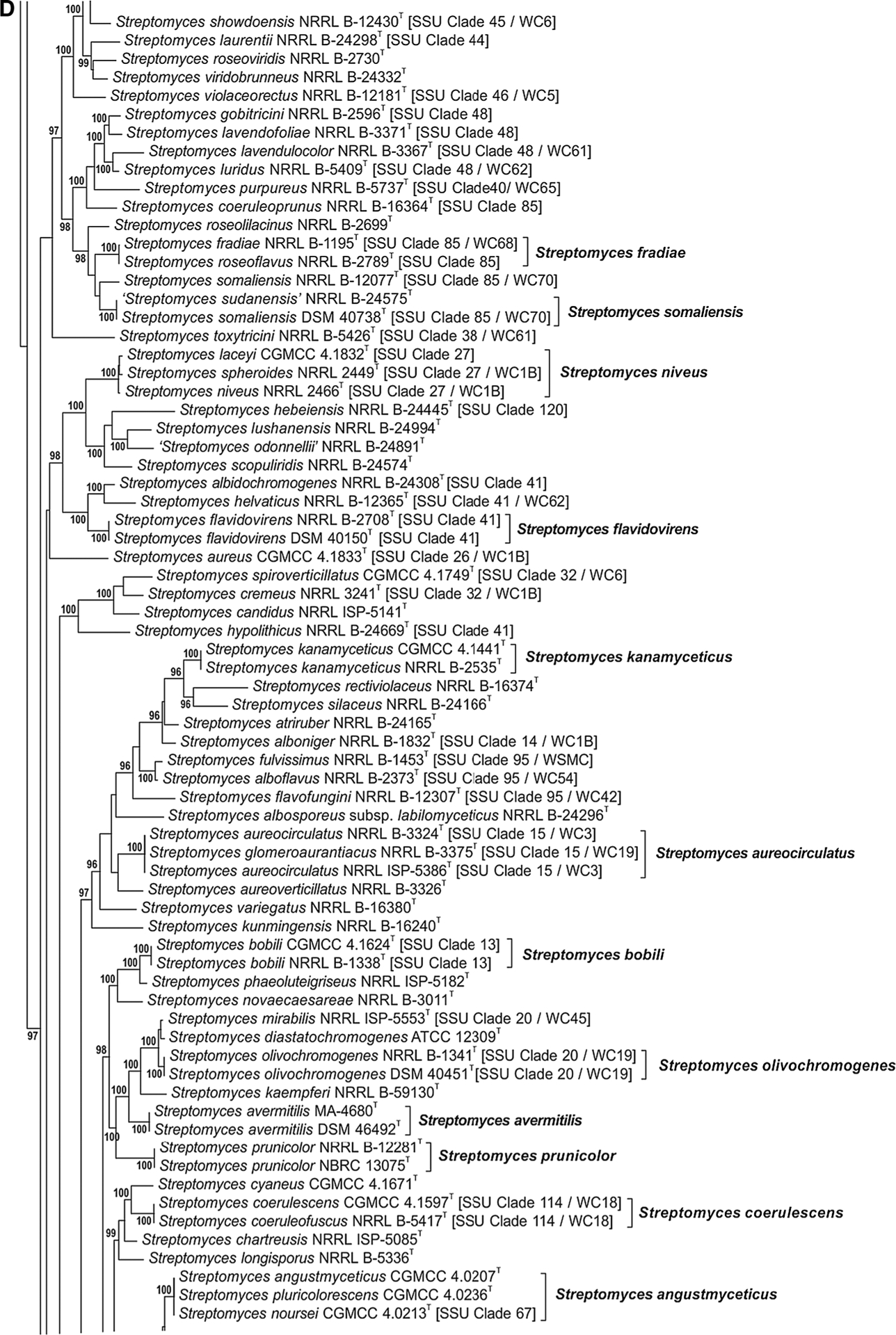 Fig. 1 a–j