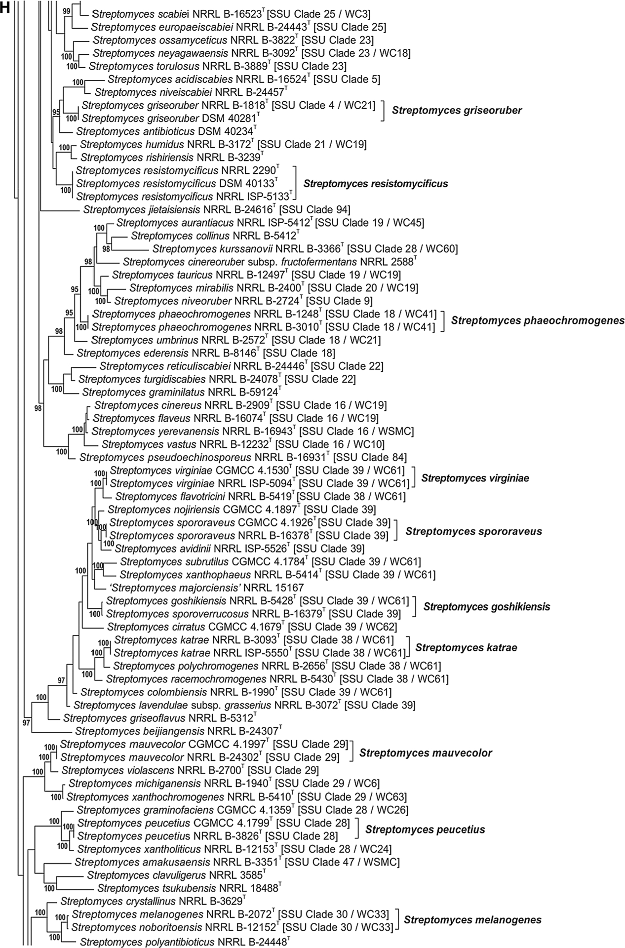 Fig. 1 a–j