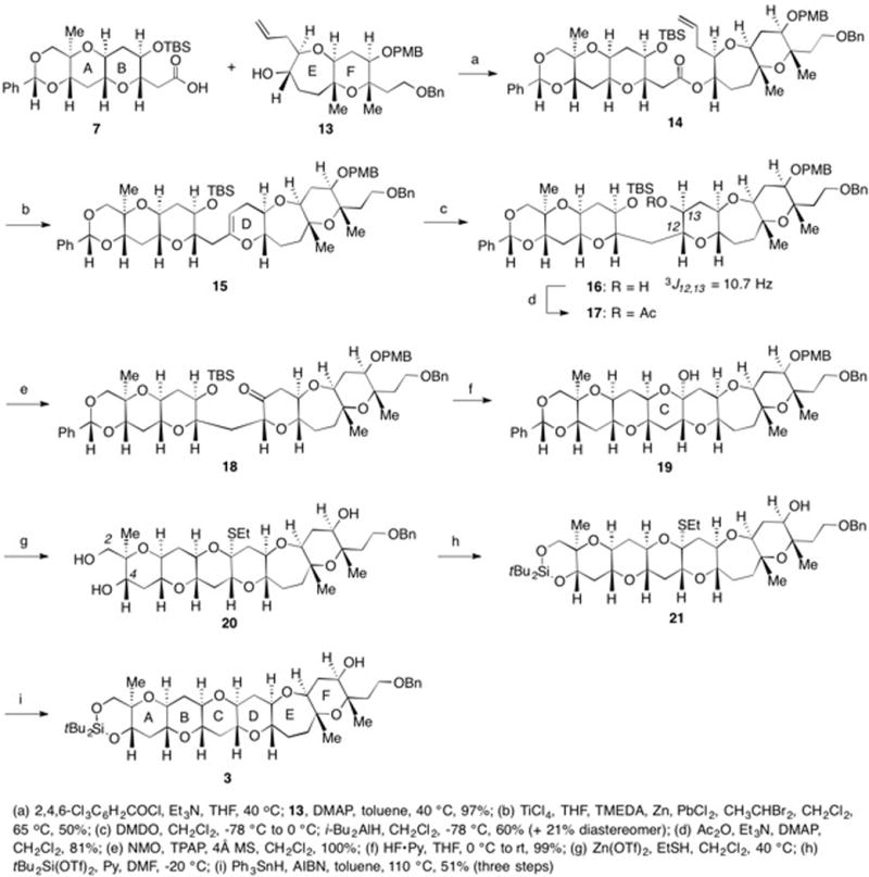 Scheme 3