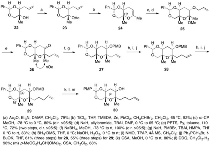 Scheme 4