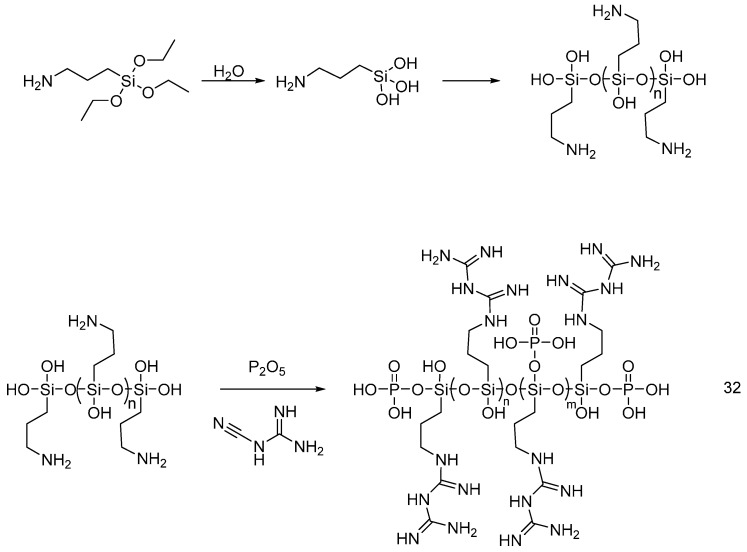 Figure 23