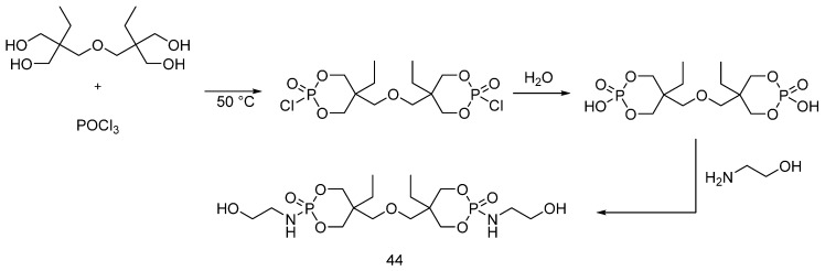 Figure 28