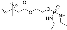 graphic file with name polymers-08-00319-i005.jpg