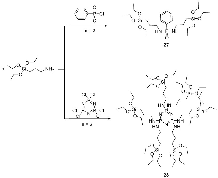 Figure 19