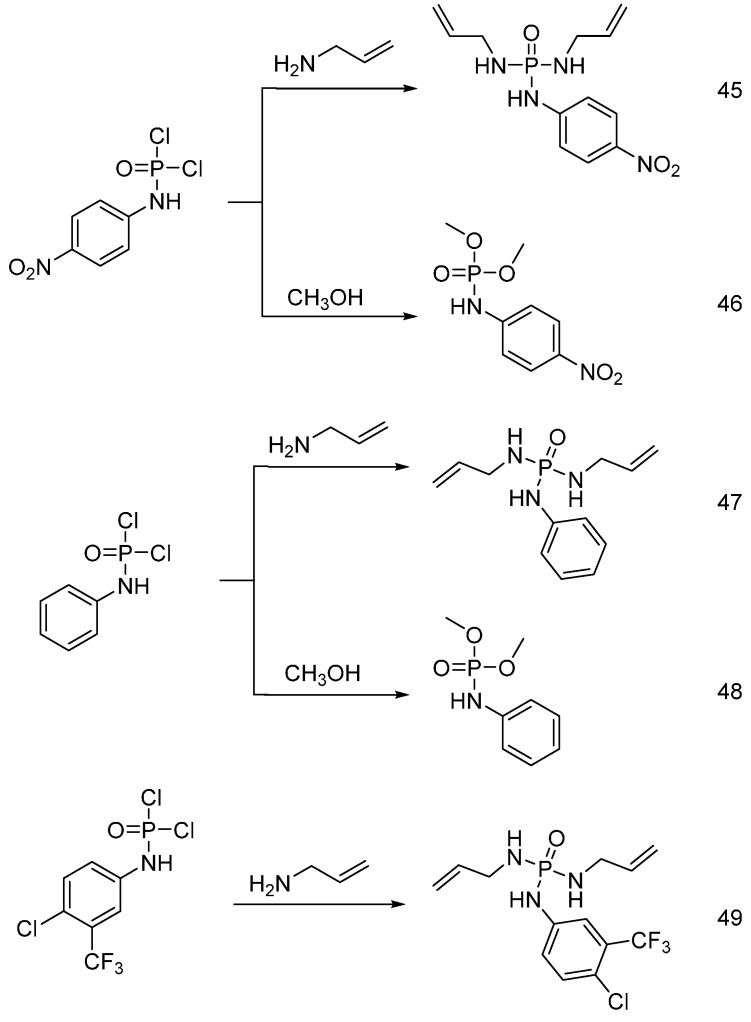 Figure 29