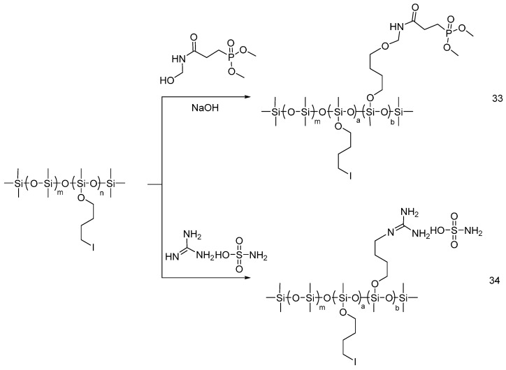Figure 24