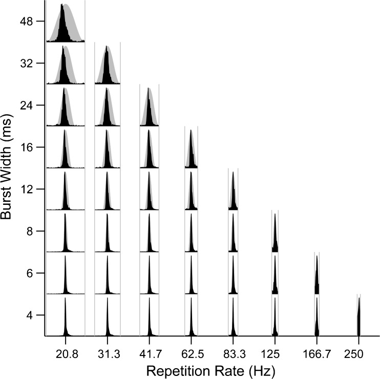 FIG. 7