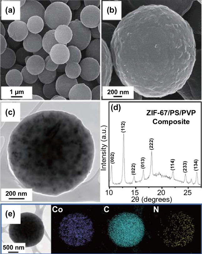 Fig. 1