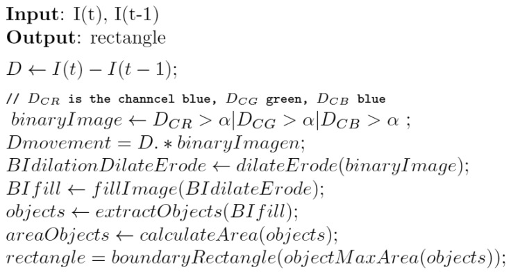 Figure 7.