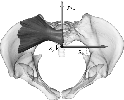 Fig 1